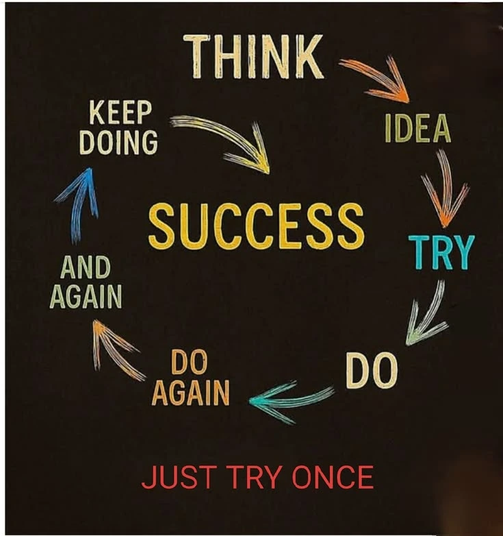 try best2